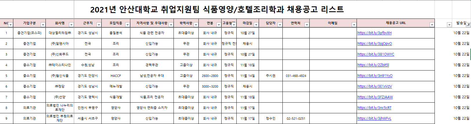 채용공고리스트(2021.10.22).PNG