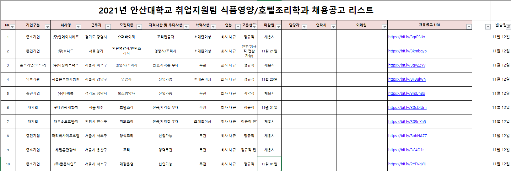 식품영양학과 채용공고리스트 2021.11.12.PNG