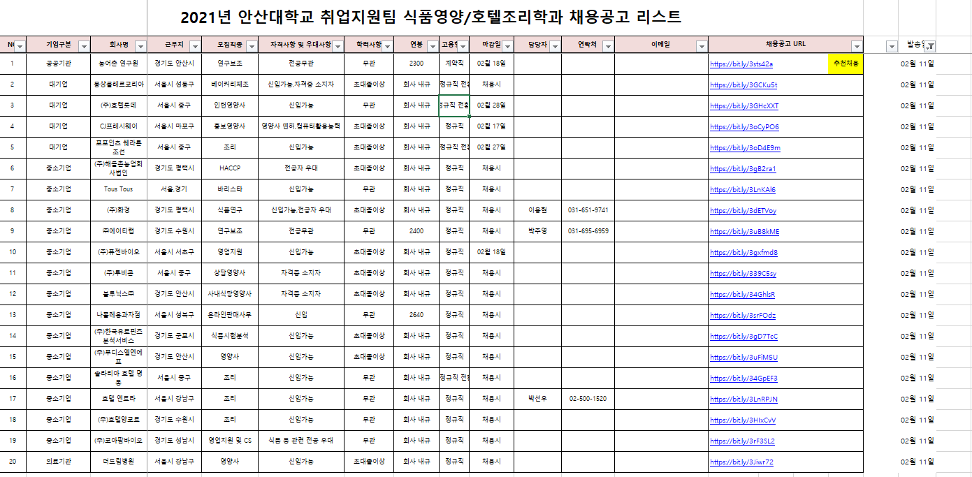 식품영양학과 채용공고 리스트.png