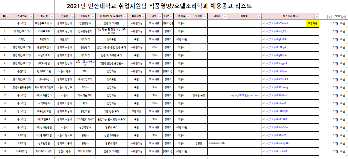 식품영양학과 채용공고 리스트.PNG
