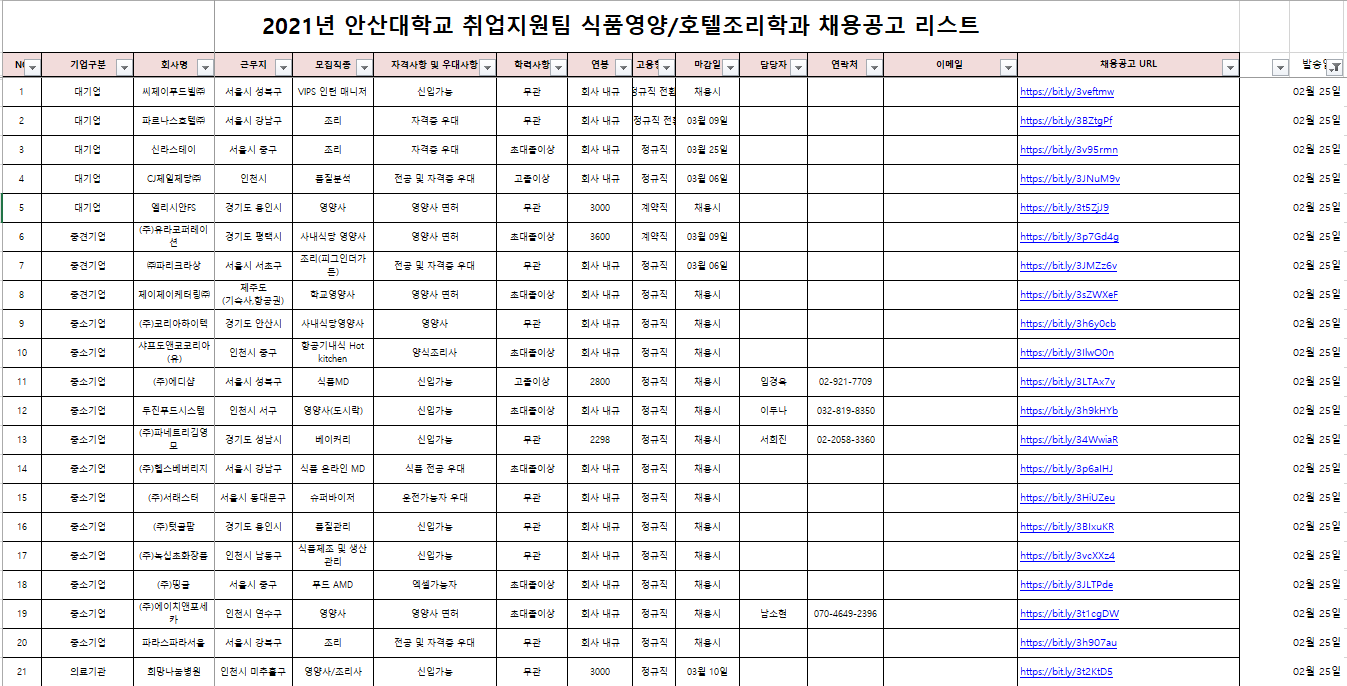 식품영양학과 채용공고리스트.png