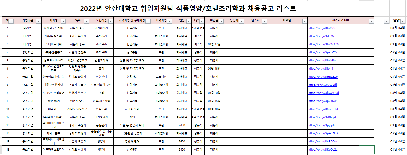 식품영양학과 취업공고.png