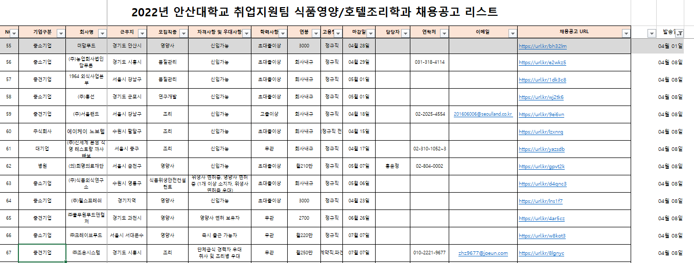 식품영양학과 채용공고.PNG