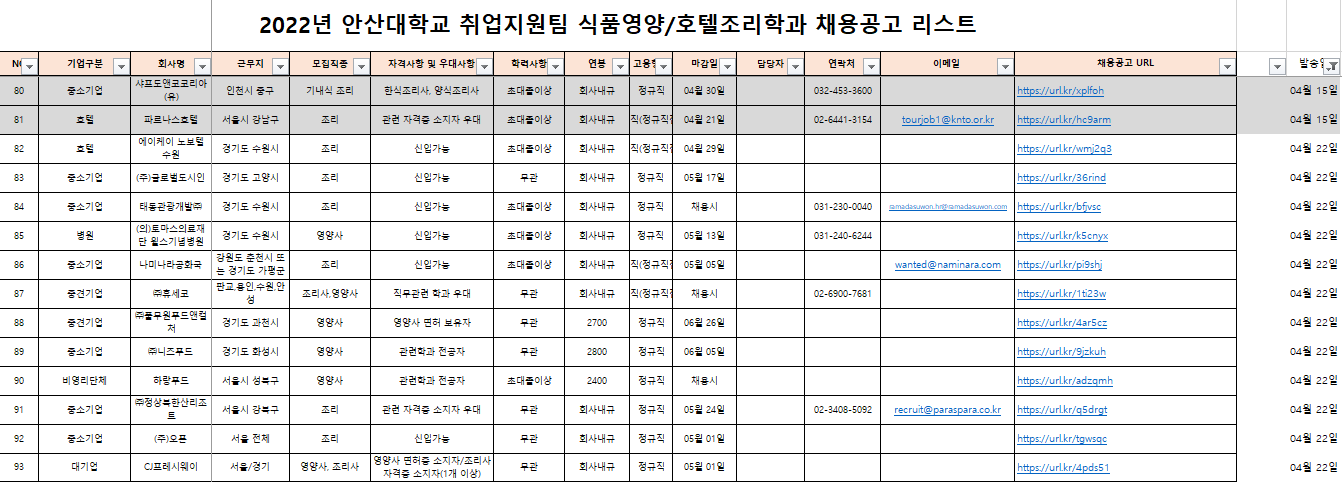 식품영양학과 채용공고.PNG