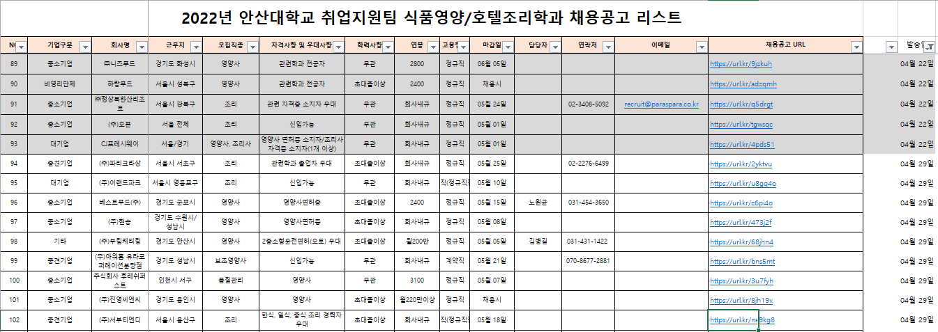 식품영양학과 채용공고.png