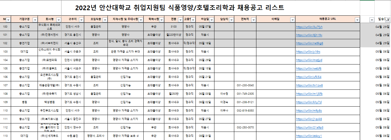 식품영양학과 채용공고.PNG