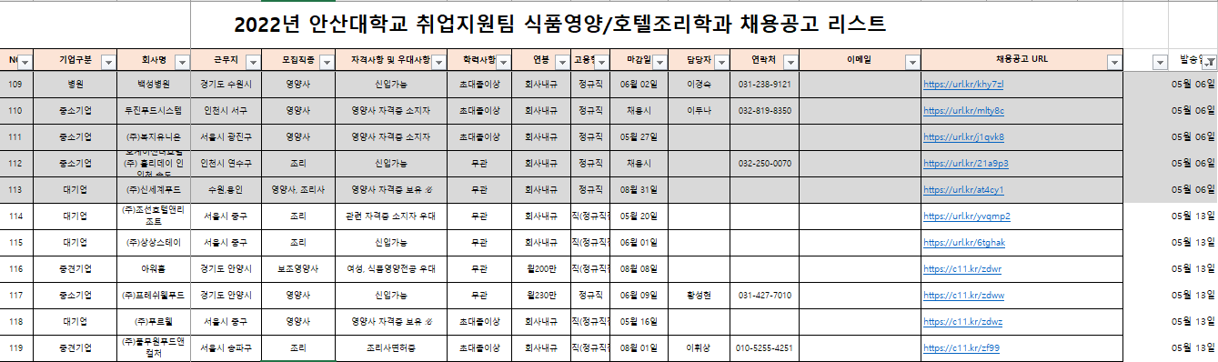 식품영양학과 채용공고리스트.PNG