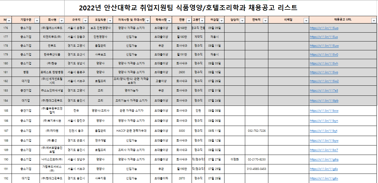 식품영양학과 채용공고.PNG