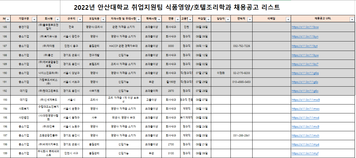 식품영양학과 취업공고.png