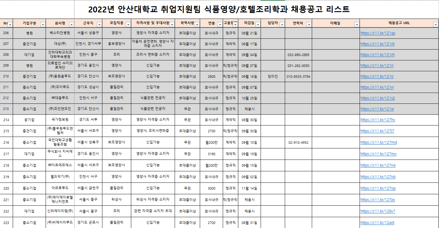 식품영양학과 채용공고.PNG