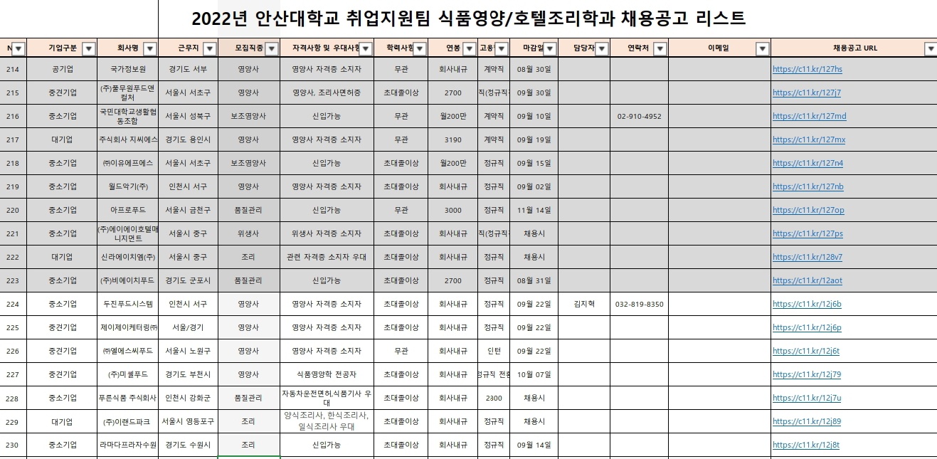 식품영양학과 채용공고리스트.jpg