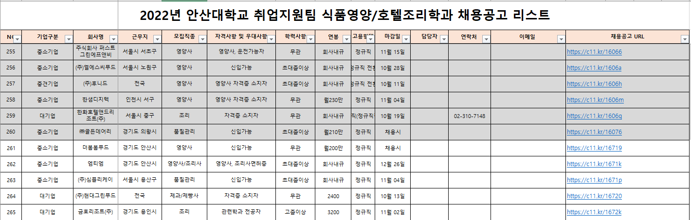 식품영양학과 채용공고.PNG