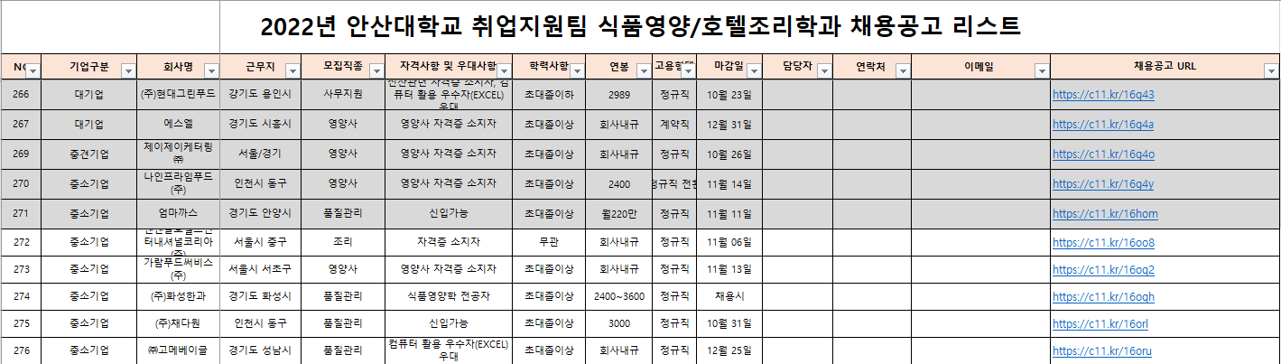 식품영양학과 채용공고리스트.png