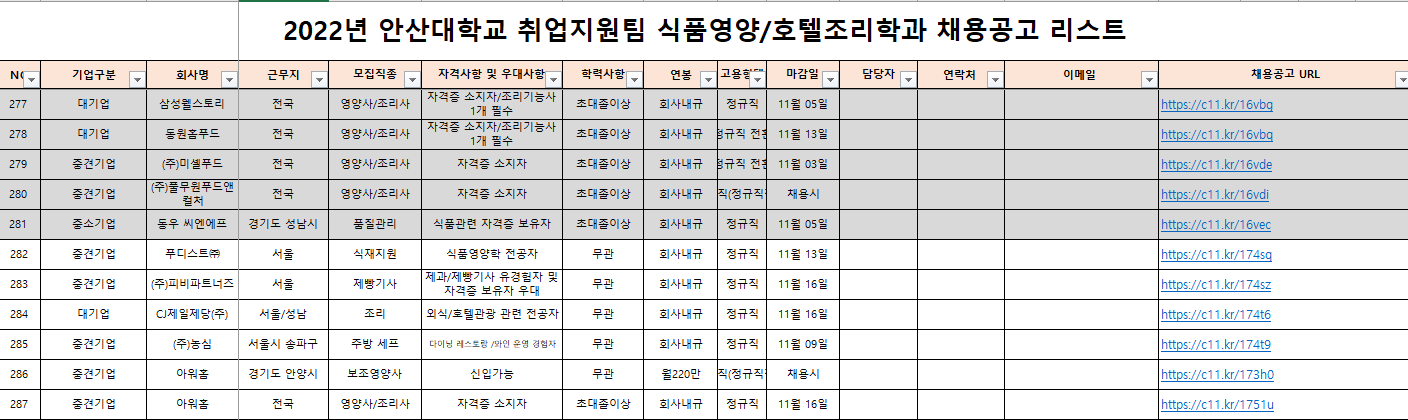 식품영양학과 채용공고리스트.PNG