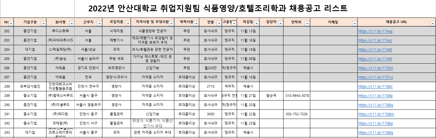 식품영양학과 채용공고.PNG