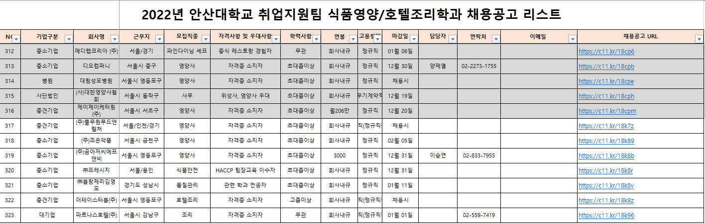 식품영양학과 취업공고리스트.PNG