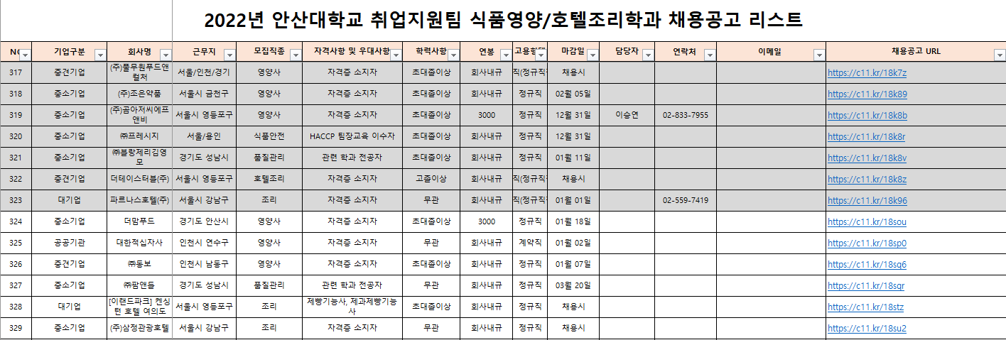 식품영양학과취업공고리스트.PNG