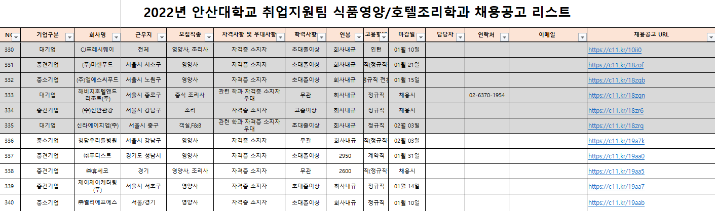 식품영양학과 채용공고리스트.png