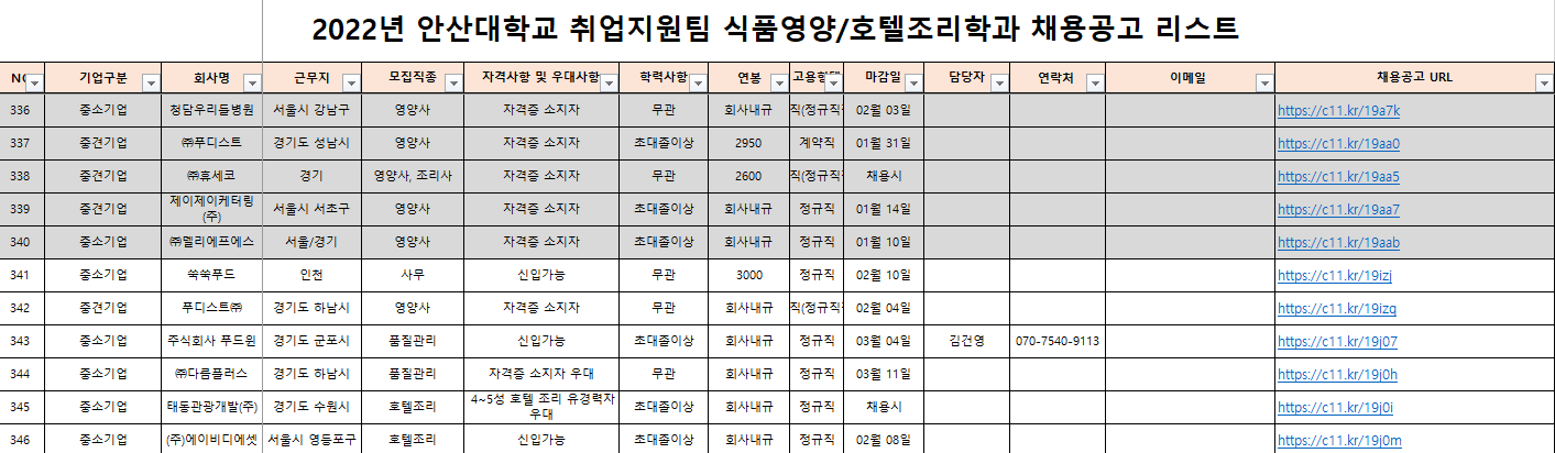 식품영양학과 채용공고리스트.png