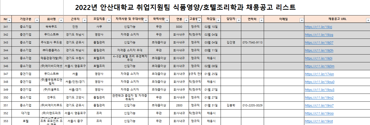 식품영양학과 채용공고.png