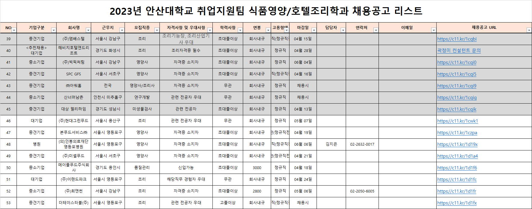 채용공고 23.04.14.png