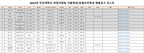 식품영양학과 채용 공고리스트(2023.04.28)