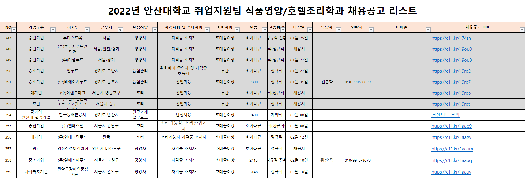 채용공고 23.02.03.png