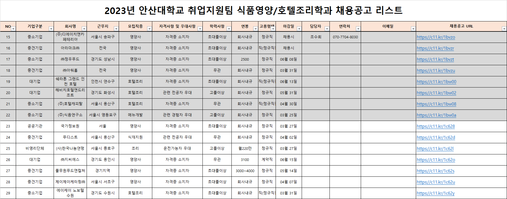 채용공고 23.03.24.png