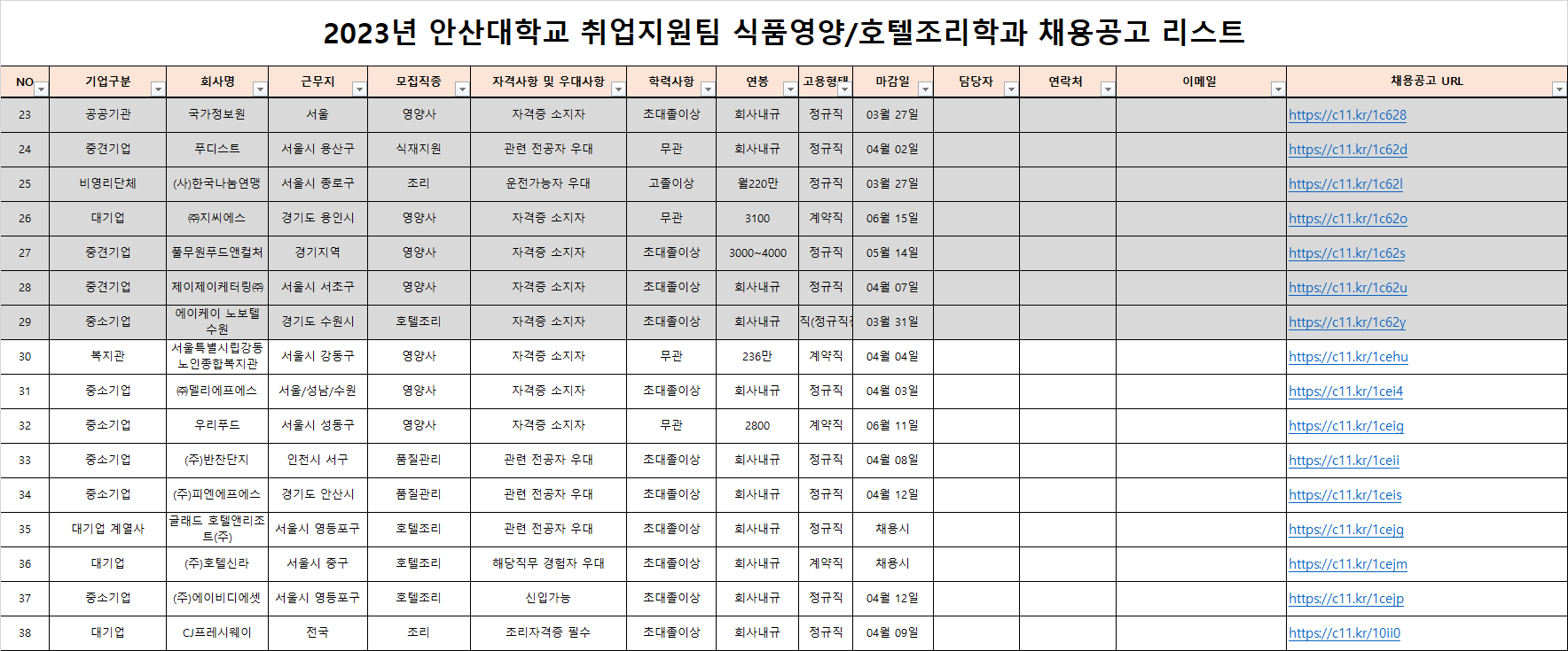 채용공고 23.03.31.png