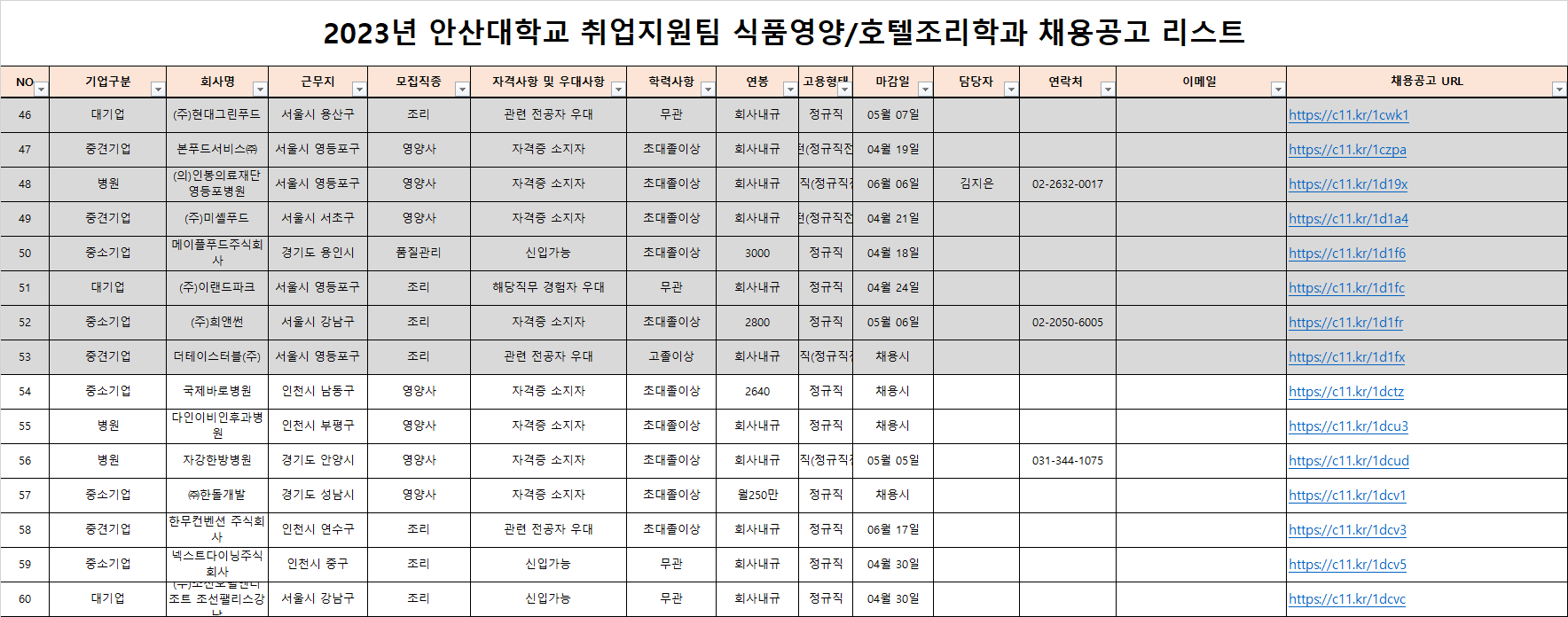 채용공고 23.04.21.png