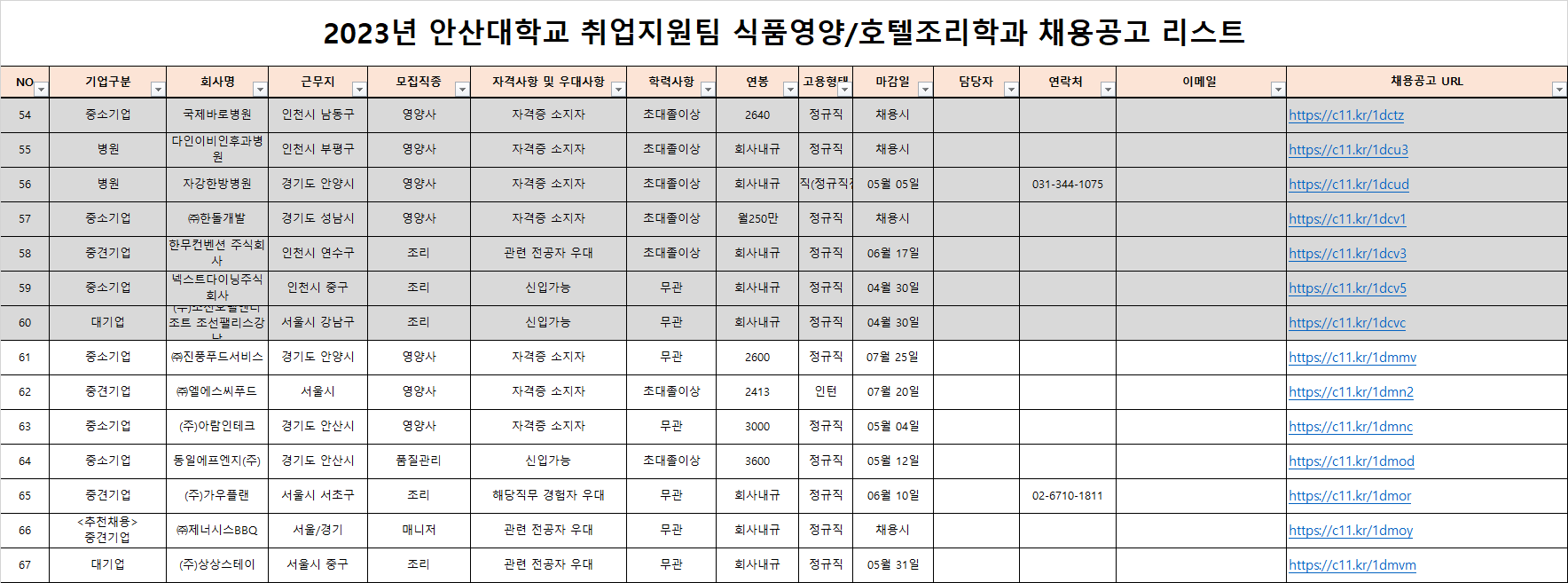 채용공고 23.04.28.png