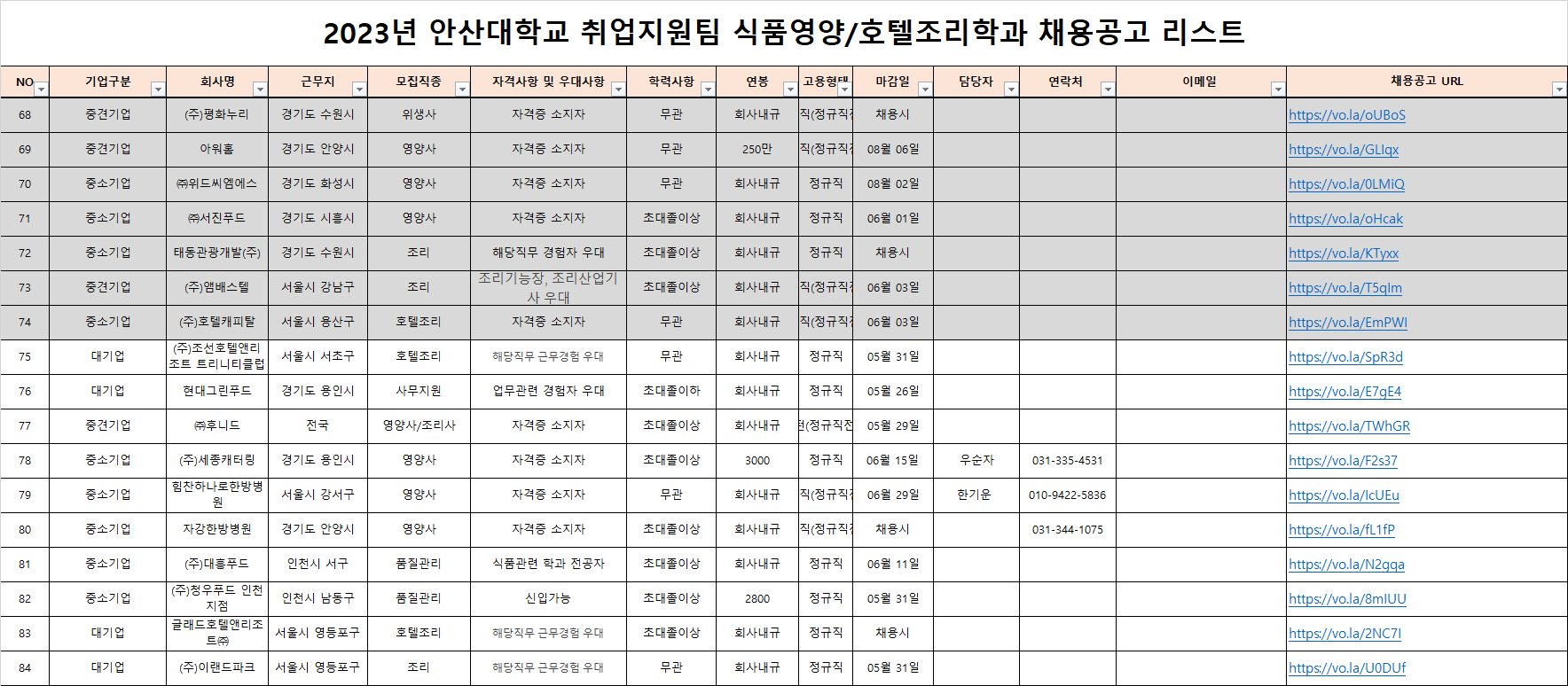 채용공고 23.05.19.png