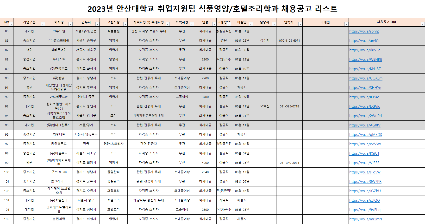 채용공고 23.06.02.png