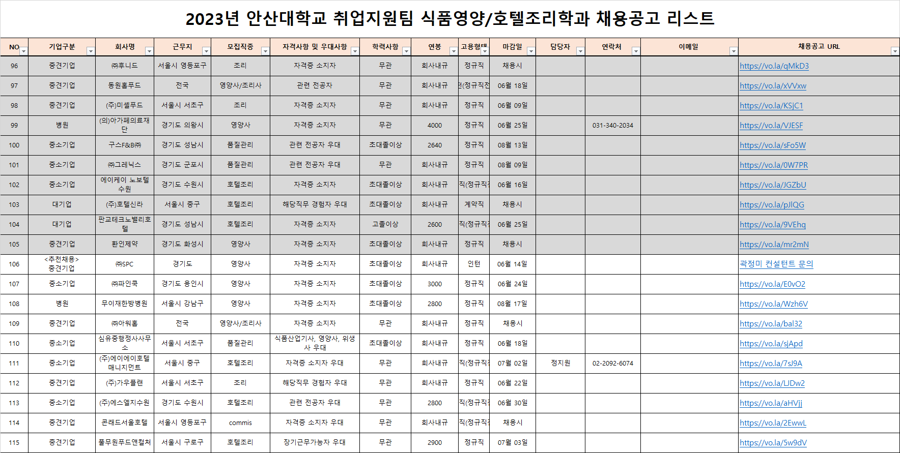 채용공고 23.06.09.png