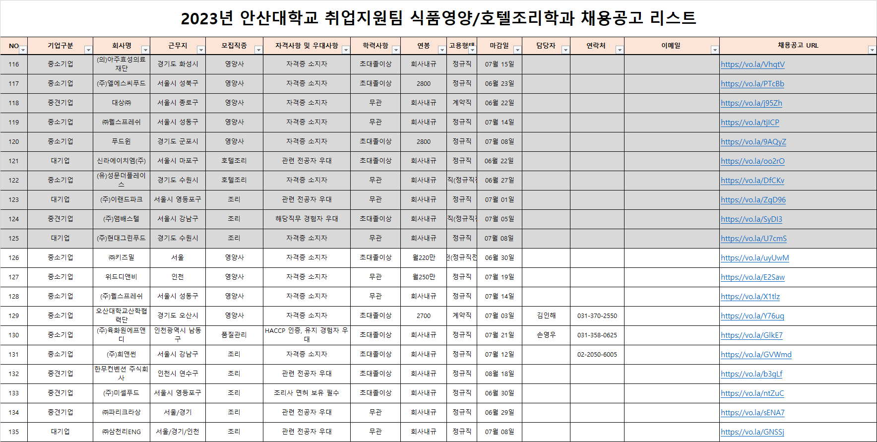 채용공고 23.06.23.png