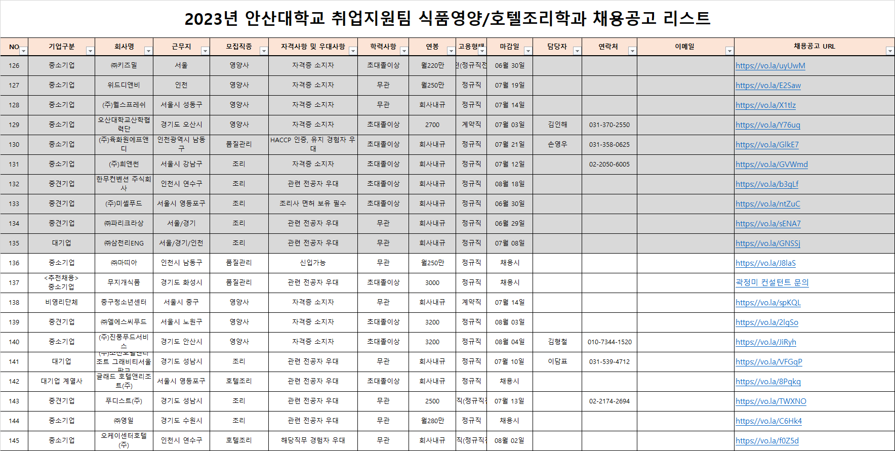 채용공고 23.07.07.png