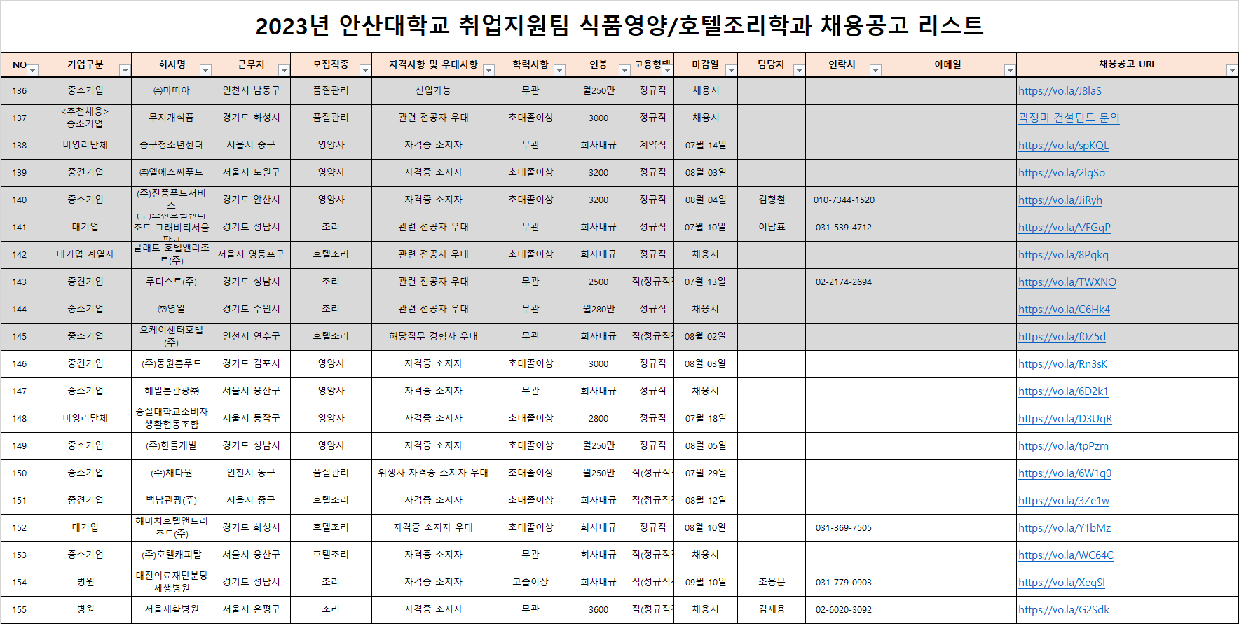 채용공고 23.07.14.png