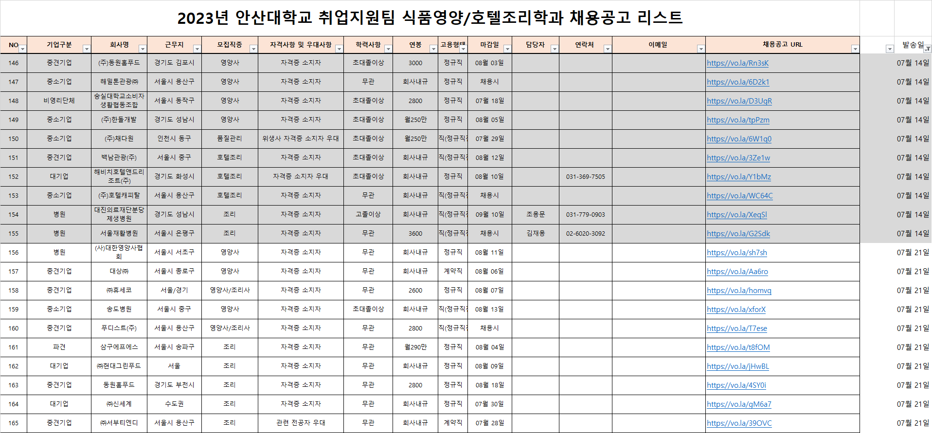 채용공고 23.07.21.png