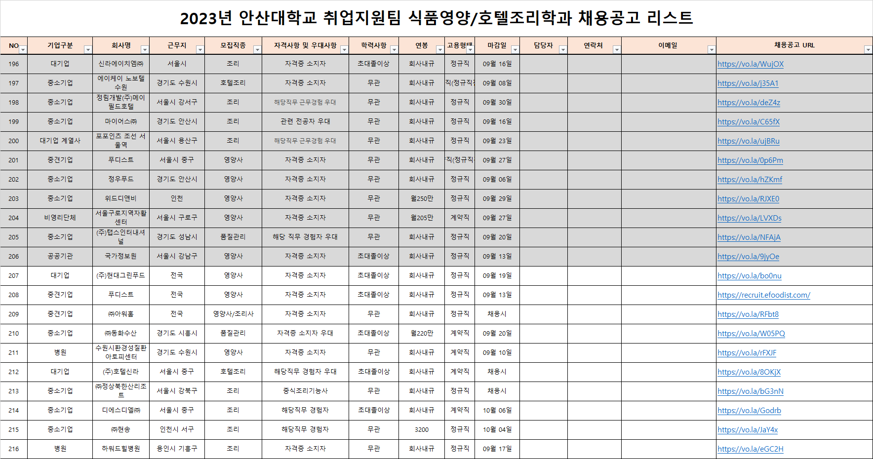 채용공고 23.09.08.png