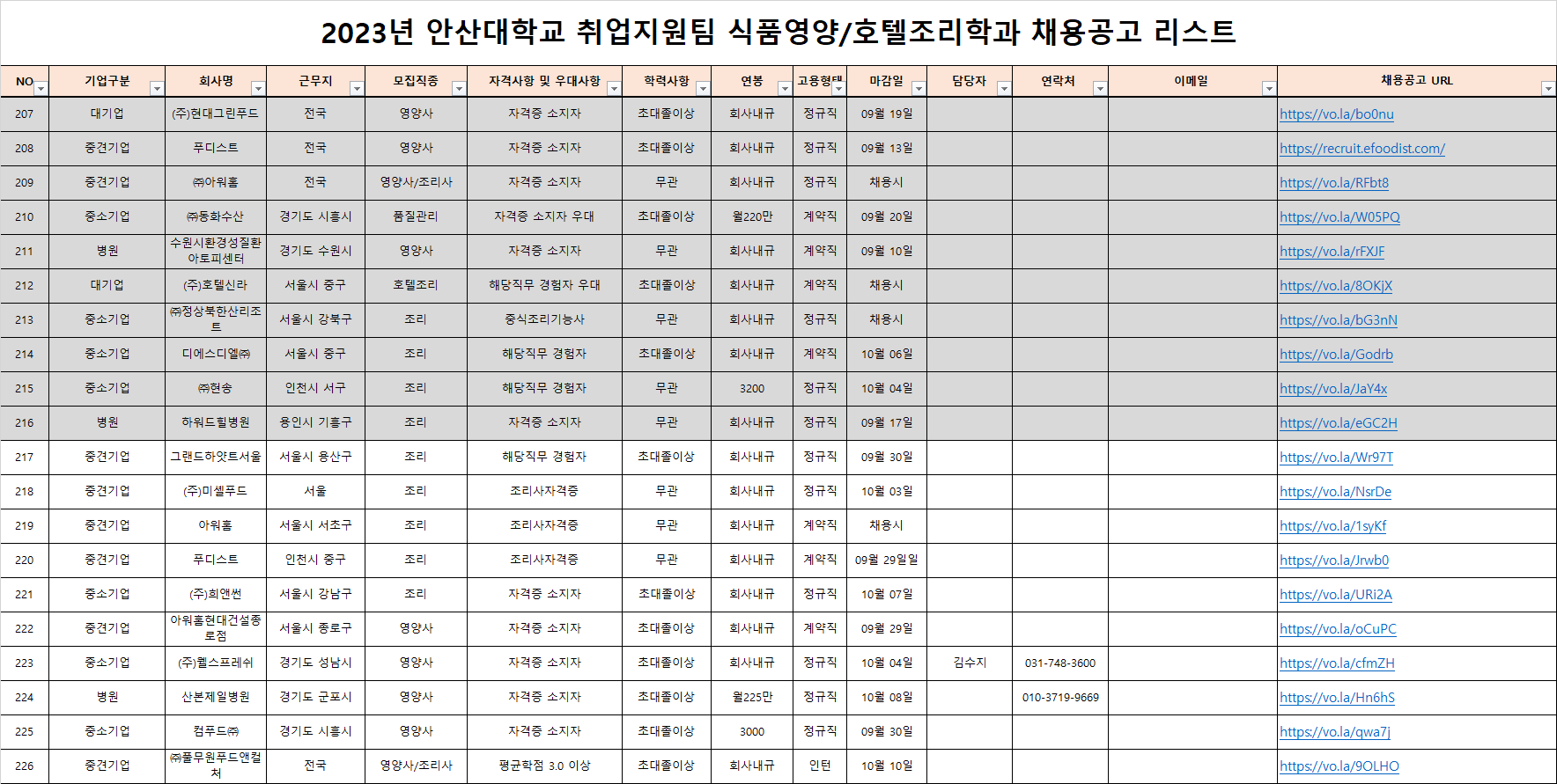 채용공고 23.09.15.png