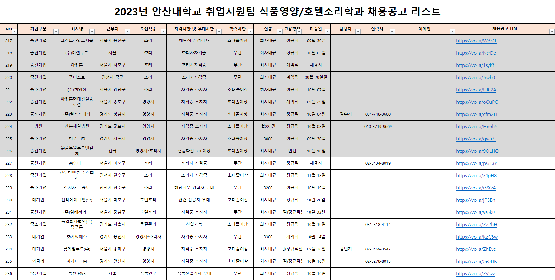 채용공고 23.09.22.png