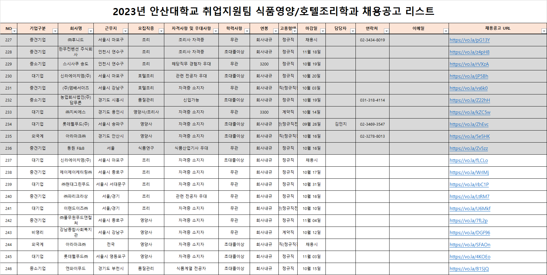 채용공고 23.10.06.png