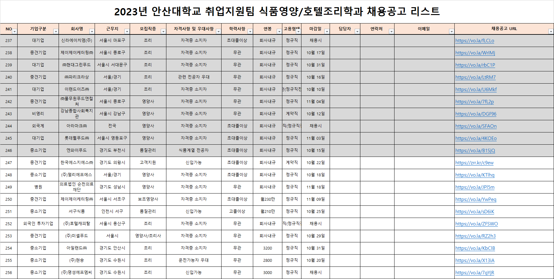 채용공고 23.10.13.png