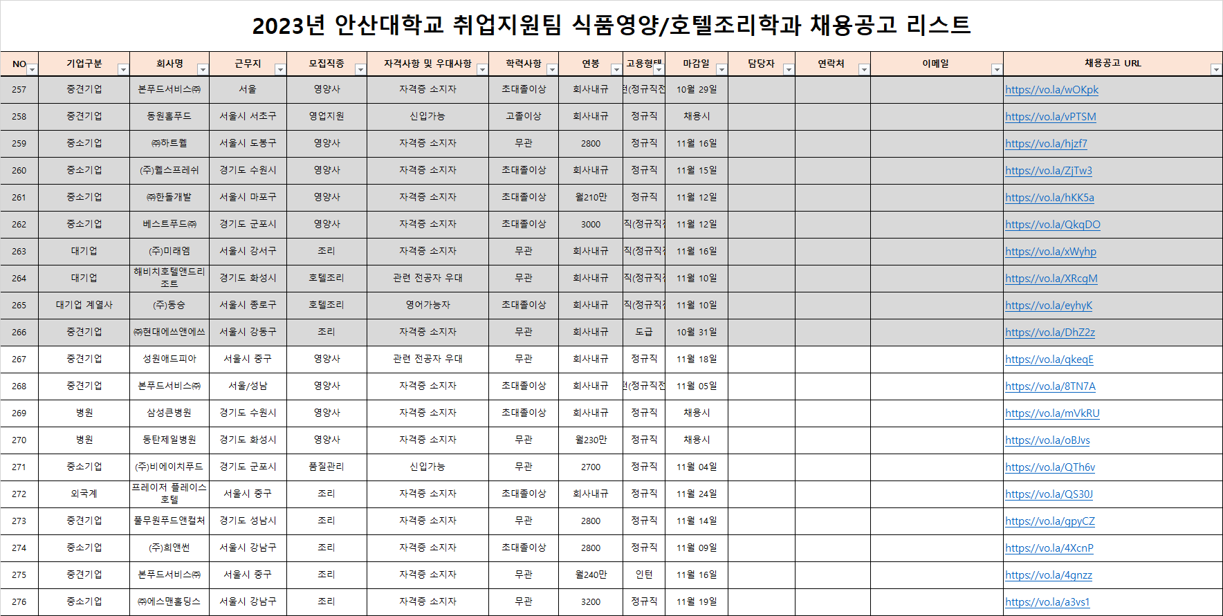 채용공고 23.10.27.png