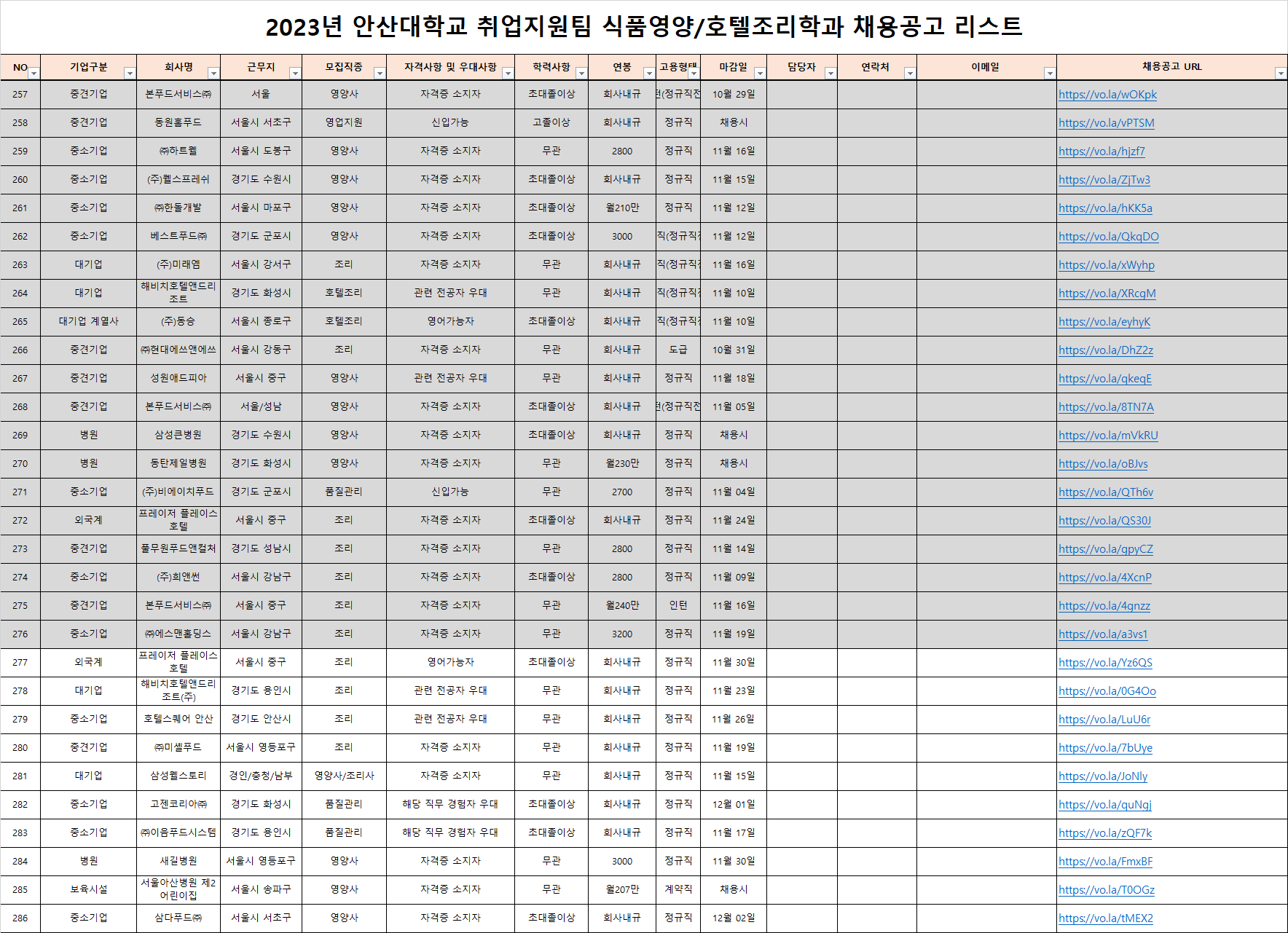 채용공고 23.11.03.png