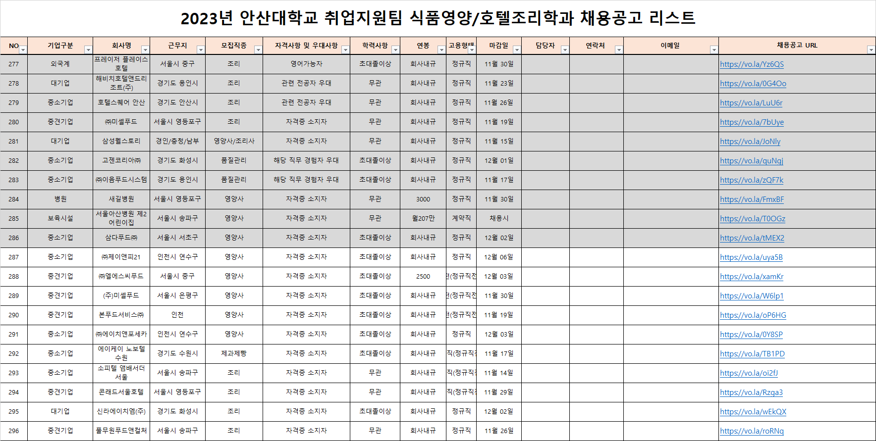 채용공고 23.11.10.png