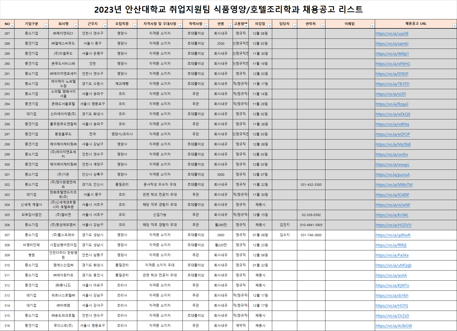 채용공고 23.11.24.png