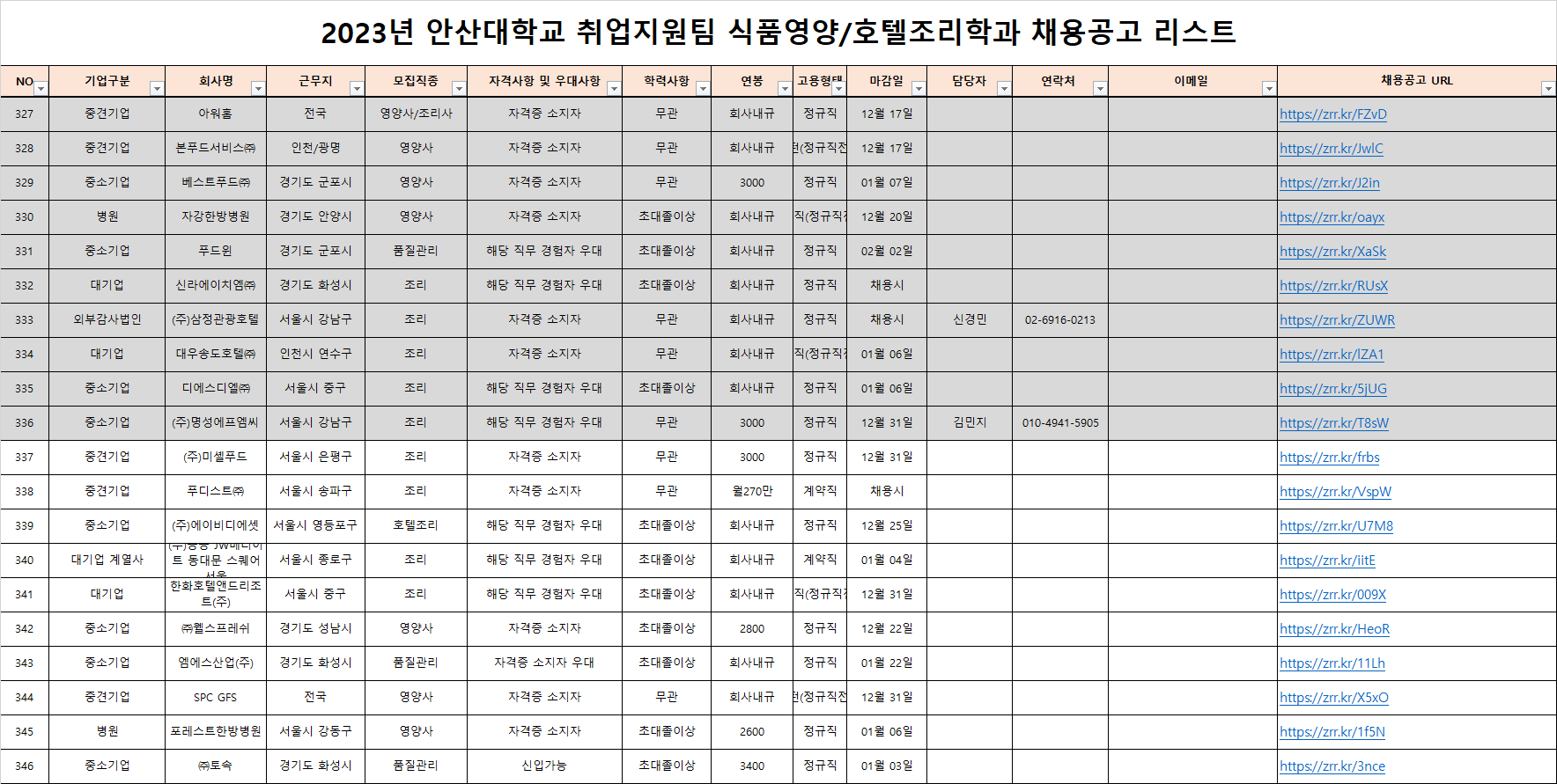 채용공고 23.12.15.png