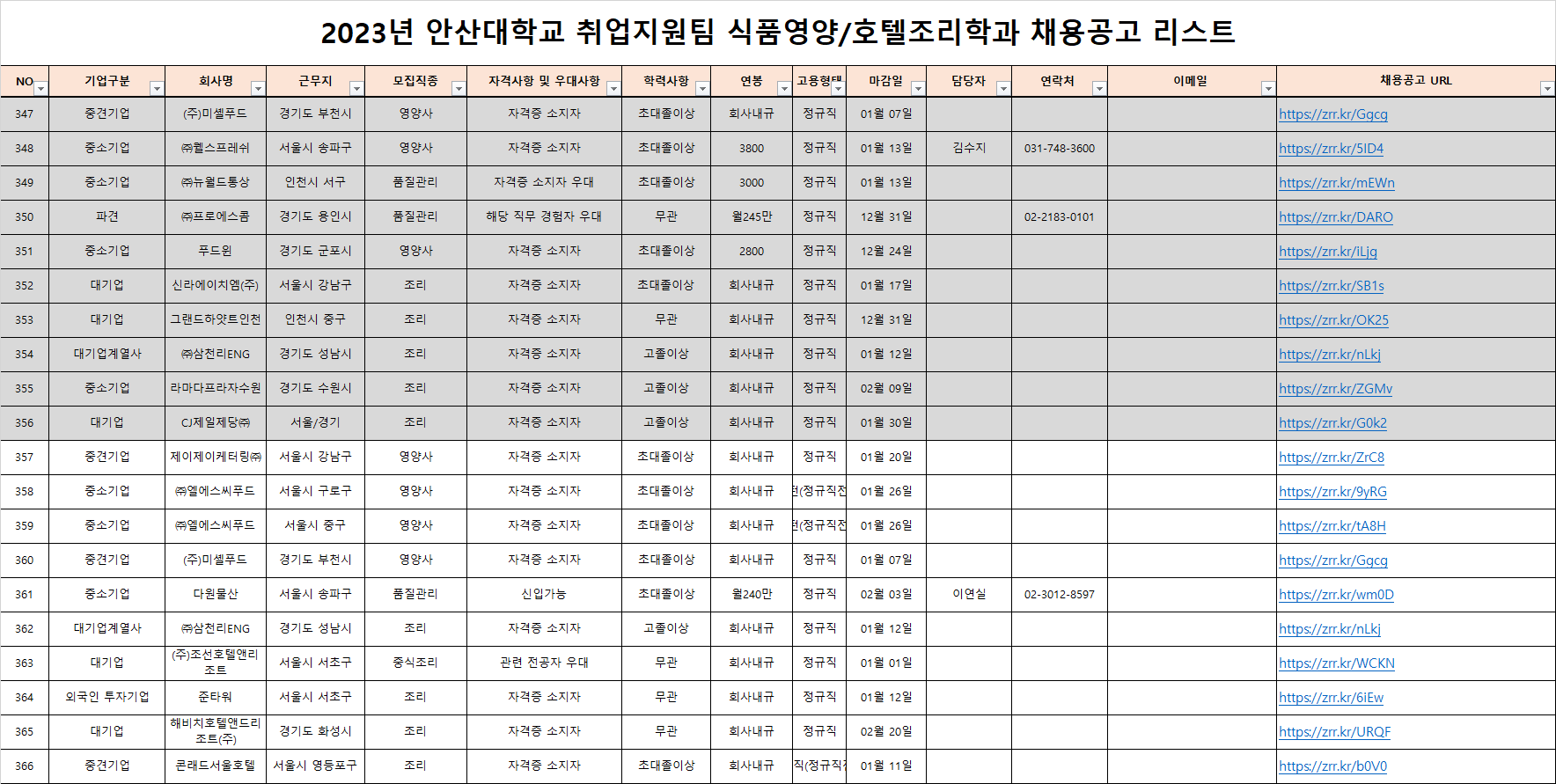 채용공고 23.12.28.png