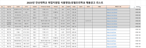 식품영양학과 채용 공고리스트(2023.05.)(재)
